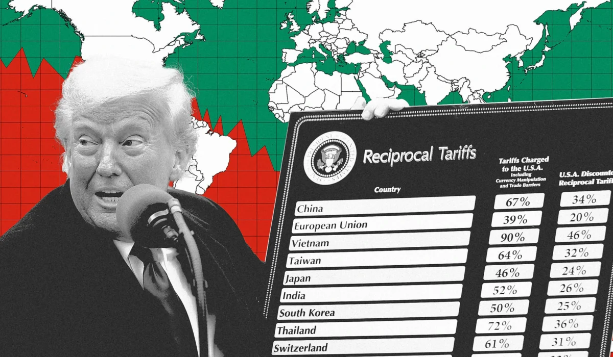 Trump's tariffs-Ethera Business